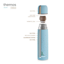 Load image into Gallery viewer, Miniland Termos boca Plava 500ml